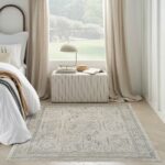 Nourison Teppich Lynx LNX01 IVGBL IVORY GREY BLUE 5x8 099446082169 interior 3
